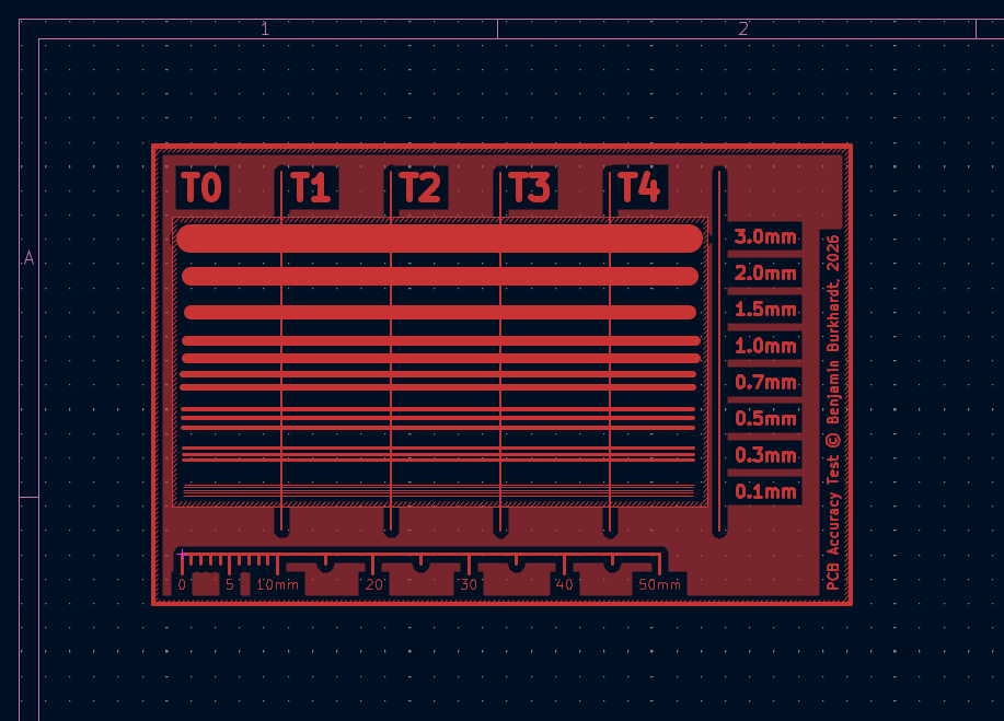 The PCB Design